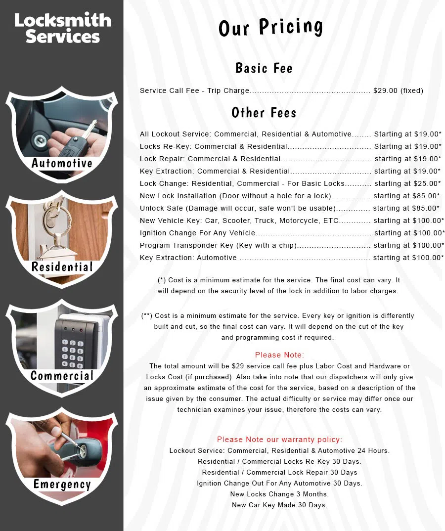 All County Locksmith Store North Hollywood, CA 818-492-3086