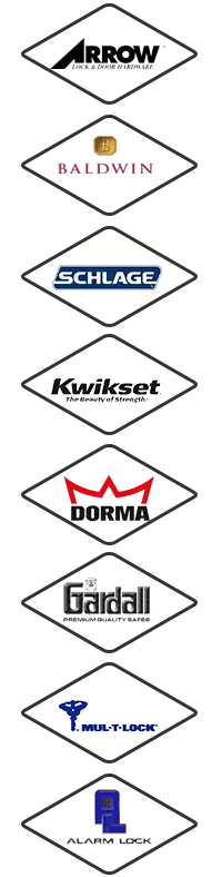 All County Locksmith Store North Hollywood, CA 818-492-3086